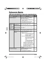 Предварительный просмотр 118 страницы Daikin BRC1E72 Operation Manual