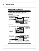 Предварительный просмотр 12 страницы Daikin BRC1E73 Installation And Operation Manual