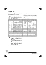 Preview for 18 page of Daikin BRC1H519K Installer And User Manual