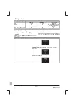 Preview for 20 page of Daikin BRC1H519K Installer And User Manual