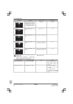 Preview for 24 page of Daikin BRC1H519K Installer And User Manual