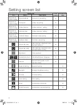 Предварительный просмотр 7 страницы Daikin BRC1H61K Operation Manual