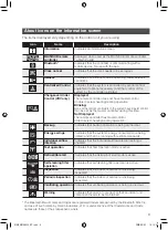 Предварительный просмотр 10 страницы Daikin BRC1H61K Operation Manual