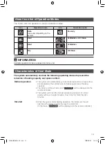 Предварительный просмотр 14 страницы Daikin BRC1H61K Operation Manual