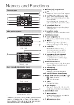 Предварительный просмотр 8 страницы Daikin BRC1H62K Operation Manual