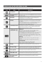 Предварительный просмотр 12 страницы Daikin BRC1H62K Operation Manual