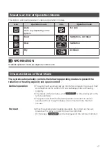 Предварительный просмотр 18 страницы Daikin BRC1H62K Operation Manual