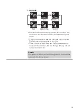 Предварительный просмотр 20 страницы Daikin BRC1H62K Operation Manual