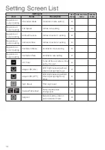 Preview for 15 page of Daikin BRC1H63W Installation Manual