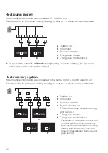 Preview for 23 page of Daikin BRC1H63W Installation Manual