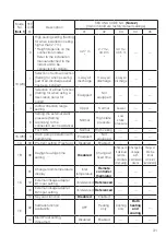 Preview for 32 page of Daikin BRC1H63W Installation Manual