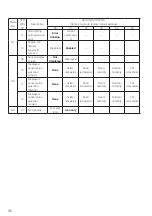 Preview for 37 page of Daikin BRC1H63W Installation Manual