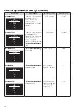 Preview for 41 page of Daikin BRC1H63W Installation Manual