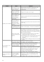 Preview for 51 page of Daikin BRC1H63W Installation Manual