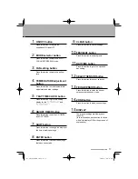 Preview for 5 page of Daikin BRC230Z4 Operation Manual