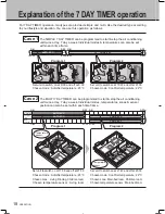 Preview for 20 page of Daikin BRC230Z8A Operation Manual