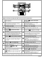 Preview for 1 page of Daikin BRC2A71 Instructions