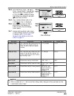 Preview for 35 page of Daikin BRC2E52C7 Installation Manual