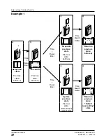 Preview for 38 page of Daikin BRC2E52C7 Installation Manual