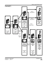 Preview for 39 page of Daikin BRC2E52C7 Installation Manual