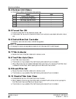 Preview for 42 page of Daikin BRC2E52C7 Installation Manual