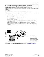 Preview for 43 page of Daikin BRC2E52C7 Installation Manual