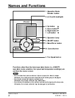 Предварительный просмотр 8 страницы Daikin BRC2E52C7 Operation Manual