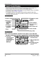 Предварительный просмотр 10 страницы Daikin BRC2E52C7 Operation Manual