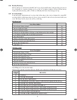 Предварительный просмотр 8 страницы Daikin BRC51A61 Operating Manual