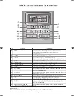 Предварительный просмотр 12 страницы Daikin BRC51A61 Operating Manual