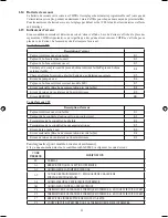 Preview for 16 page of Daikin BRC51A61 Operating Manual