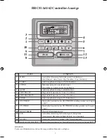 Preview for 20 page of Daikin BRC51A61 Operating Manual