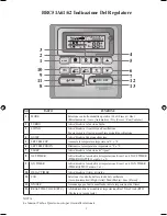 Preview for 28 page of Daikin BRC51A61 Operating Manual