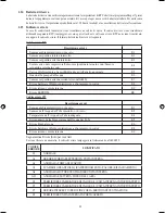 Preview for 32 page of Daikin BRC51A61 Operating Manual