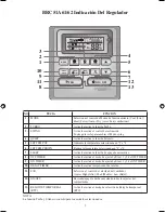 Preview for 36 page of Daikin BRC51A61 Operating Manual