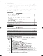 Preview for 40 page of Daikin BRC51A61 Operating Manual