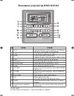 Preview for 44 page of Daikin BRC51A61 Operating Manual