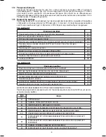 Preview for 48 page of Daikin BRC51A61 Operating Manual