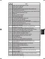 Preview for 49 page of Daikin BRC51A61 Operating Manual