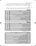 Preview for 65 page of Daikin BRC51A61 Operating Manual