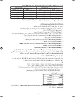 Preview for 67 page of Daikin BRC51A61 Operating Manual