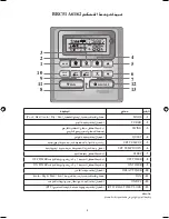 Preview for 69 page of Daikin BRC51A61 Operating Manual