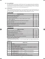 Предварительный просмотр 24 страницы Daikin BRC51A62 Operating Manual