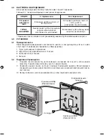 Предварительный просмотр 50 страницы Daikin BRC51A62 Operating Manual