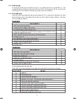 Предварительный просмотр 56 страницы Daikin BRC51A62 Operating Manual