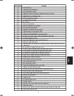 Предварительный просмотр 57 страницы Daikin BRC51A62 Operating Manual