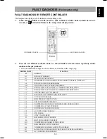 Предварительный просмотр 9 страницы Daikin BRC52B61 Operating Manual