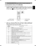 Предварительный просмотр 13 страницы Daikin BRC52B61 Operating Manual