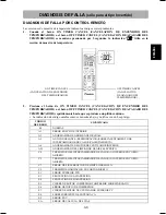 Предварительный просмотр 17 страницы Daikin BRC52B61 Operating Manual