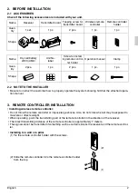 Preview for 2 page of Daikin BRC7E530W Installation Manual